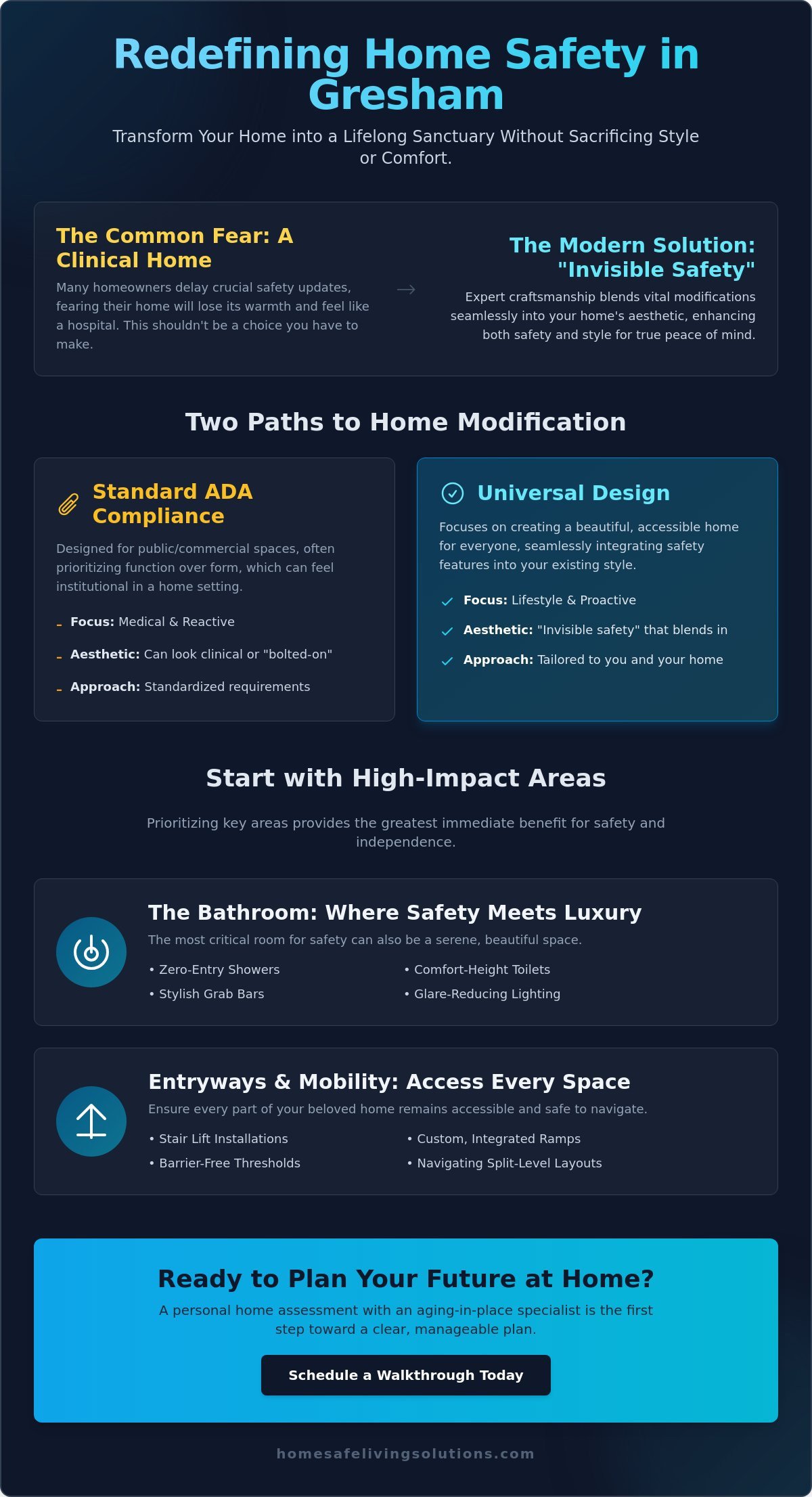 Aging in Place Remodeling in Gresham: A Guide to Safe, Beautiful Independence