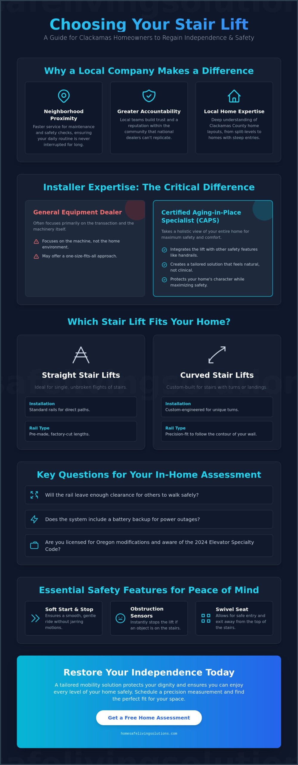 Local Stair Lift Companies in Clackamas: A Buying Guide for Home Mobility